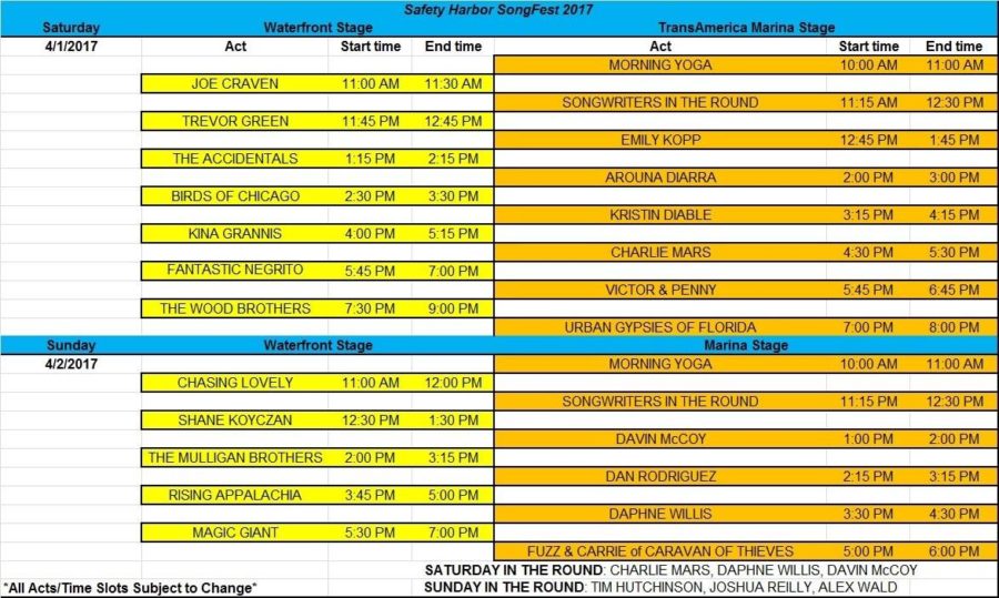 2017 Safety Harbor Songfest lineup.